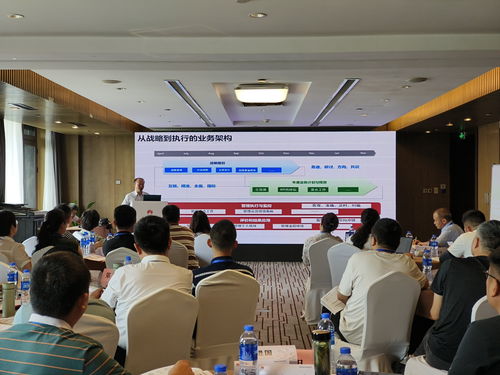 山東信息職業(yè)技術(shù)學(xué)院舉辦第二期工業(yè)企業(yè)工程機(jī)械產(chǎn)業(yè)鏈數(shù)字化轉(zhuǎn)型提升培訓(xùn)班