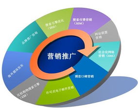 《白蛇傳》網絡營銷推廣方案 融合經典IP與網絡文化經營的創新實踐